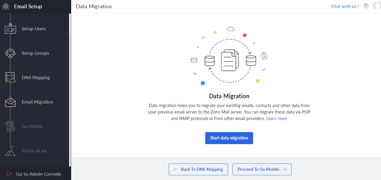 Zoho Mail's Data Migration step, explaining that existing mail and contacts can be moved in over POP or IMAP, with a Start data migration button