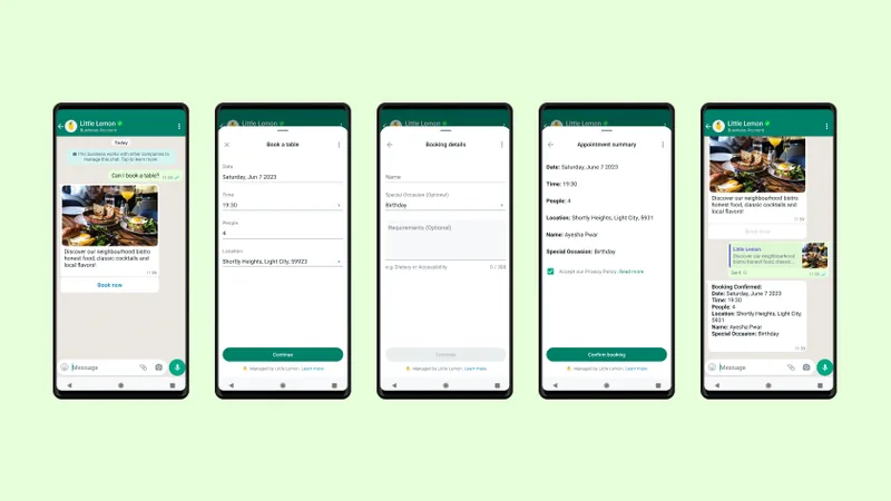 An official WhatsApp Flows example showing five chat screens: a customer booking a birthday dinner table with a restaurant, from picking a date and time to a confirmed booking, entirely inside WhatsApp.